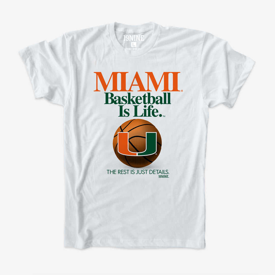 Miami Hurricanes Basketball is Life